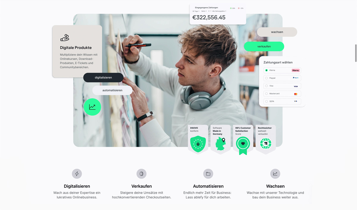 Die Funktionen von Ablefy