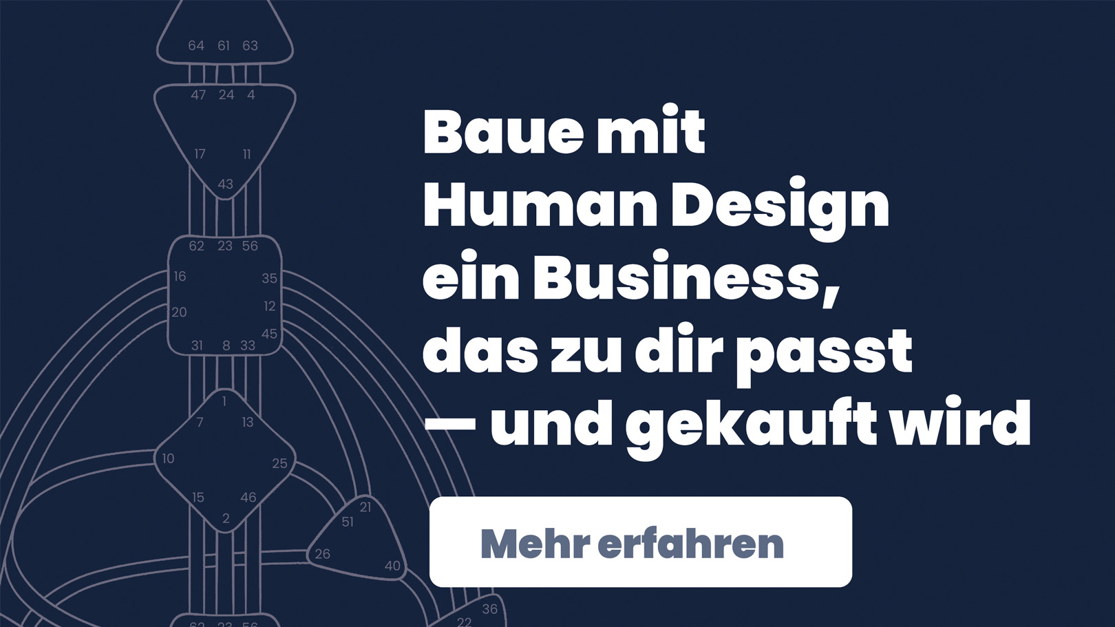 Human Design Business Tor 1 erklärt: kreative Schöpferkraft, individueller Selbstausdruck, Originalität und authentische Inspiration für einzigartige Ideen im Business