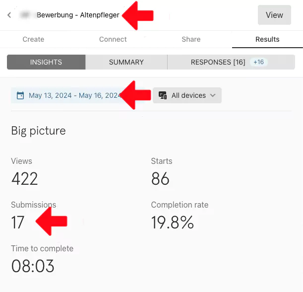 Funktioniert Social Recruiting von RedForest GmbH wirklich? Hier Ergebnisse von echten Kunden für Altenpfleger