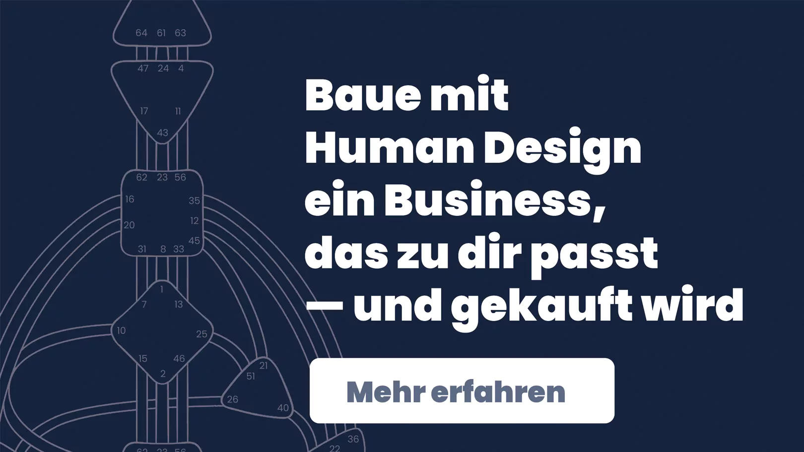 Human Design Business Tor 52 erklärt: innere Ruhe, Konzentration, Stillstand als Kraft und fokussierte Energie für nachhaltige Produktivität im Business